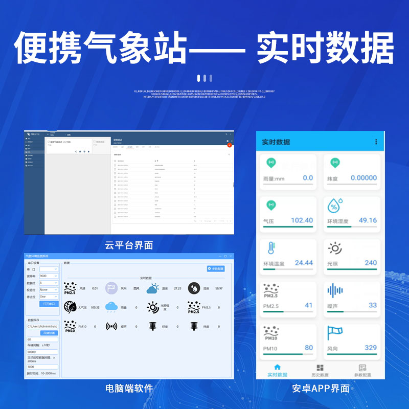 用便攜式氣象站實(shí)時監(jiān)控豬舍內(nèi)環(huán)境變化