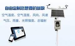 農(nóng)業(yè)自動氣象站【干貨分享】